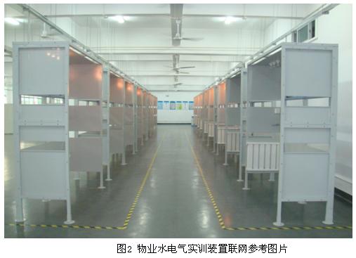 物业水电气实训装置,水电易游(中国)安装实训装置